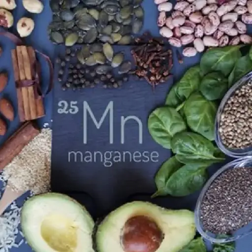 Olivine Ingredient:Manganese